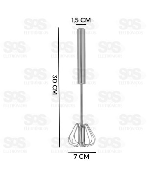 Batedor Multiuso Fouet Semiautomático Caerus CRS-1107