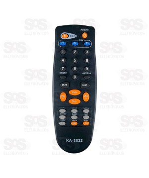 Controle Remoto Receptor Elsys Kapbom KA-3822
