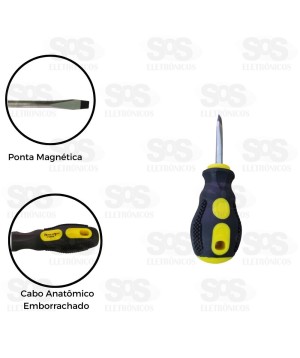 Chave Fenda Toco 1,5 Polegadas HM-712